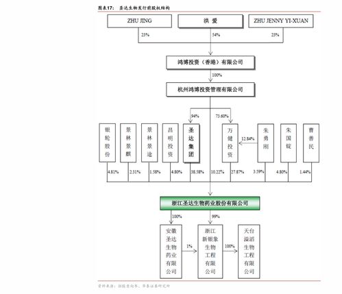 業績波動劇烈、外協交易真實性存疑，億道信息會否上市后“變臉”？——新股研究專題